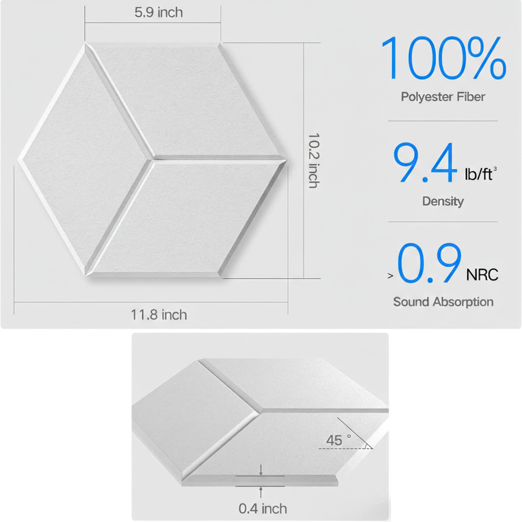 WAP009 - Hexagon Self-Adhesive Acoustic Wall Panels Sound Absorbing Wall Sticker image 4